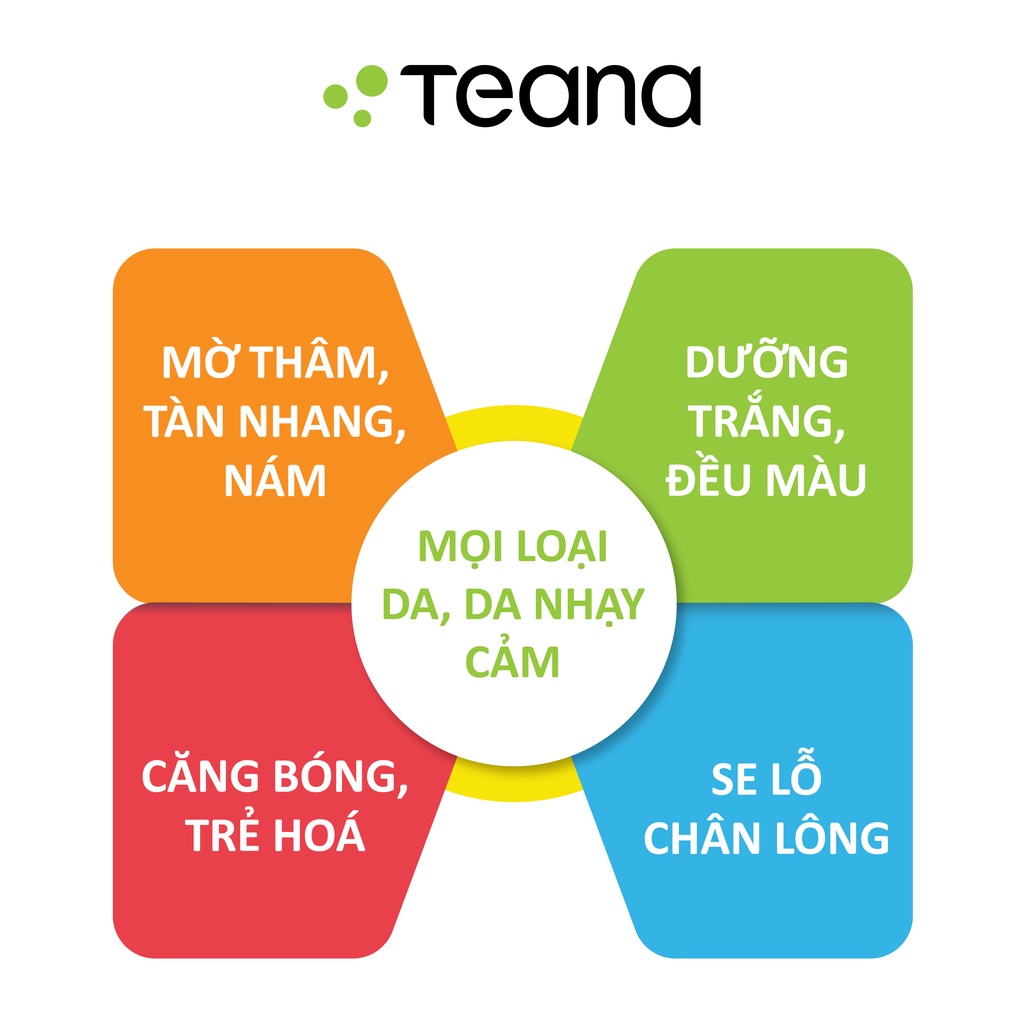 Combo Teana dưỡng trắng, căng bóng da