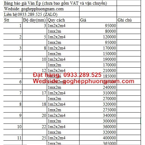 Bán Sỉ Và lẻ Ván MDF MFC Gỗ Ghép Chống ẩm Ván Ép các loại giá tốt ở hcm