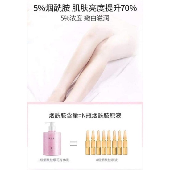 Sữa dưỡng thể làm trắng toàn thân SNEFE