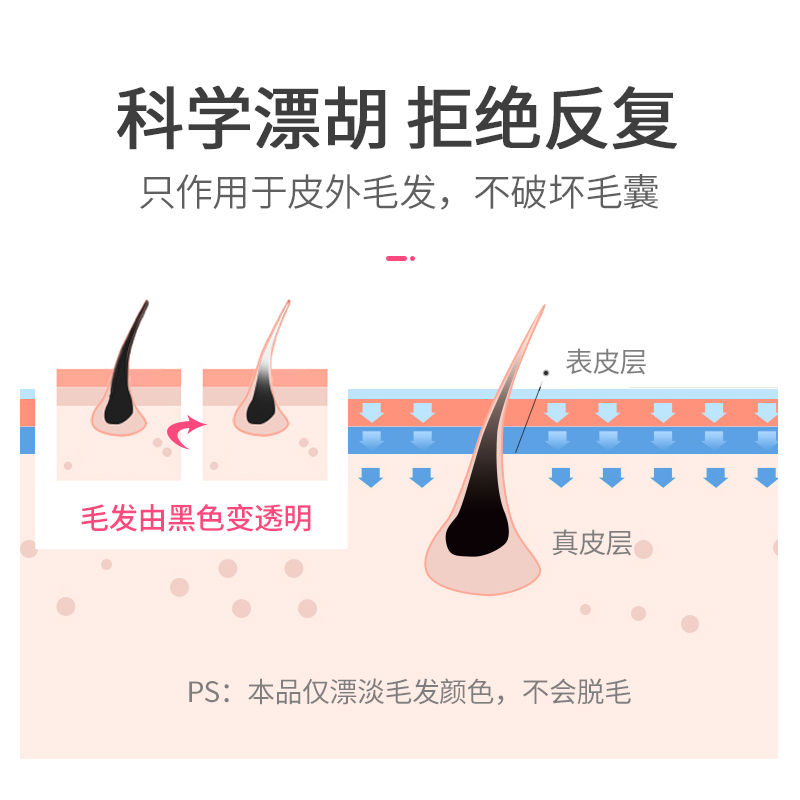 (hàng Mới Về) Kem Nhuộm Râu Xiaoyuwan Chất Lượng Cao | BigBuy360 - bigbuy360.vn