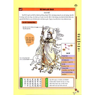Trạch Cát Dân Gian Toàn Thư