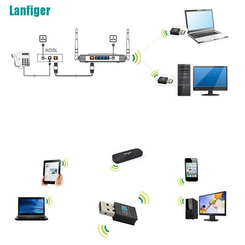 Usb Wifi 300mbps 802.11 B / G Chất Lượng Cao