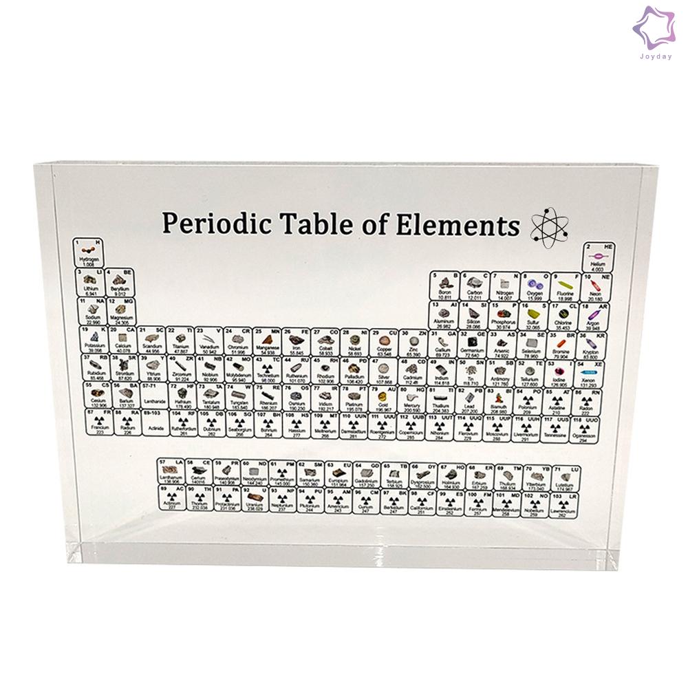 Bảng nguyên tố hóa học bằng acrylic trong suốt để bàn dùng làm dụng cụ học tập