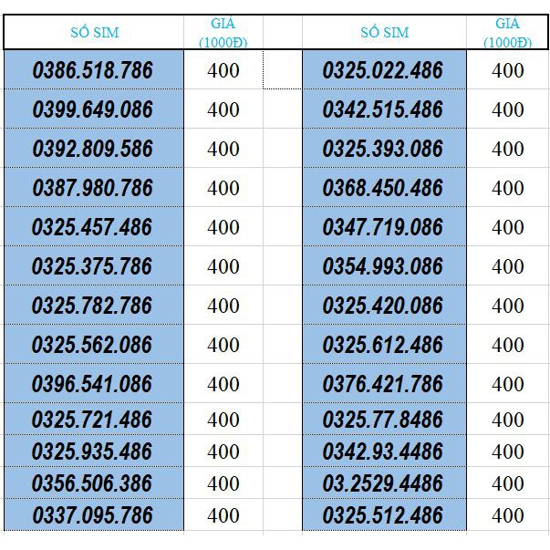 Sim số đẹp Viettel đuôi phát lộc 86 rẻ đẹp dễ nhớ - đồng giá 400k