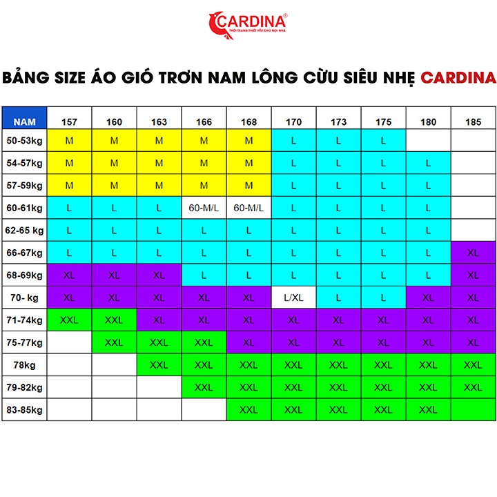 Áo Khoác Nam 𝐂𝐀𝐑𝐃𝐈𝐍𝐀 Chất Gió Trơn Lót Lông Cao Cấp Siêu Nhẹ Siêu Ấm LTM