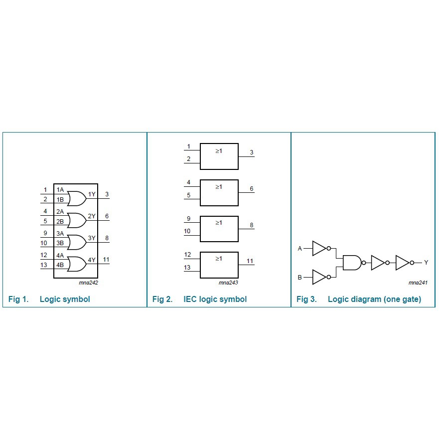 IC Chức Năng 74HC32 2-Input OR DIP14