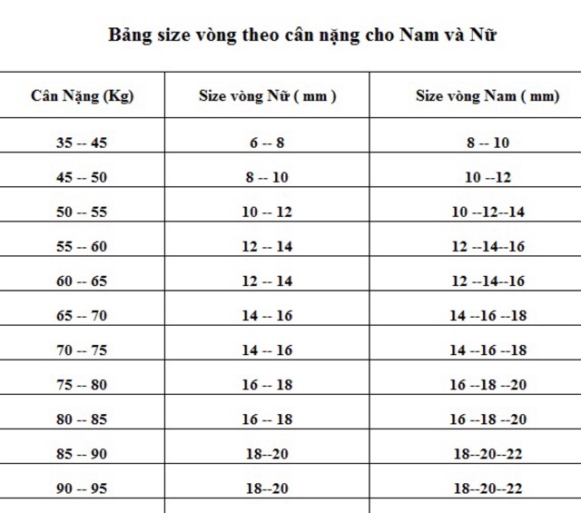 Vòng gỗ huyết long (Quý Khách Xem Kỹ Mô Tả Để Chọn Size & Mẫu)