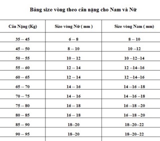 Vòng gỗ huyết long (Quý Khách Xem Kỹ Mô Tả Để Chọn Size & Mẫu)
