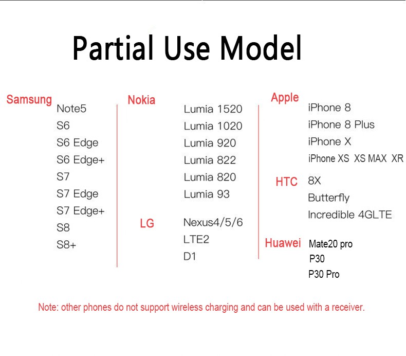 IPHONE Đế Sạc Không Dây 3 Trong 1 10w Cho Tai Nghe Apple