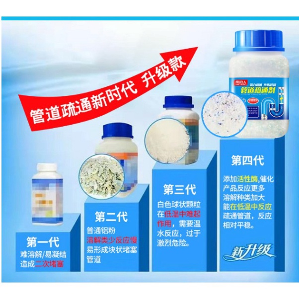 Chai bột làm sạch, khử trùng thông tắc cống Bồn Cầu