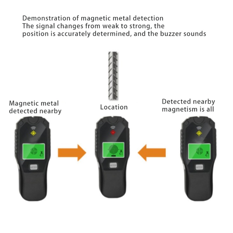 Máy Dò Tường Nụ Hôn Điện Tử Cảm Biến Dạng Đinh Tán Cho Máy Dò Tường