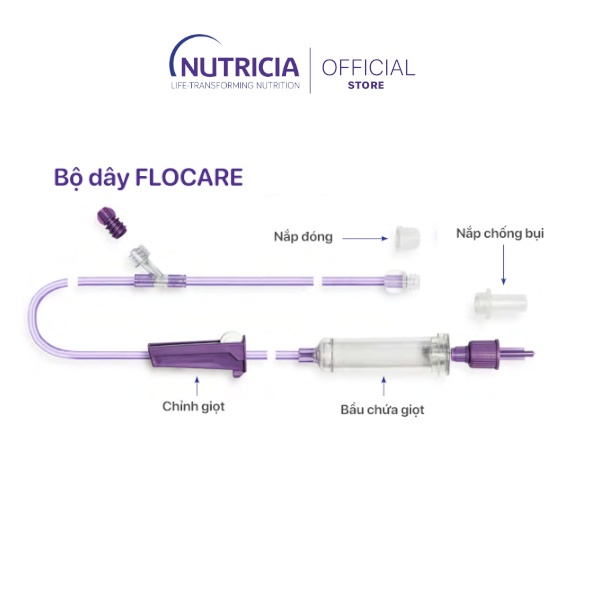 Bộ dây truyền Flocare được thiết kế để gắn vào ống sonde an toàn và chắc chắn - Flocare Gravity Set - Enlock