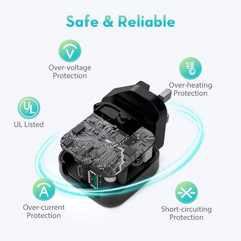 Củ Sạc Nhanh 30W 2 Cổng RAVPower RP-PC144 - PD 3.0 - QC 4.0 - PPS - GaN - Chân Cắm Tròn - Hàng Chính Hãng - Mới 100%