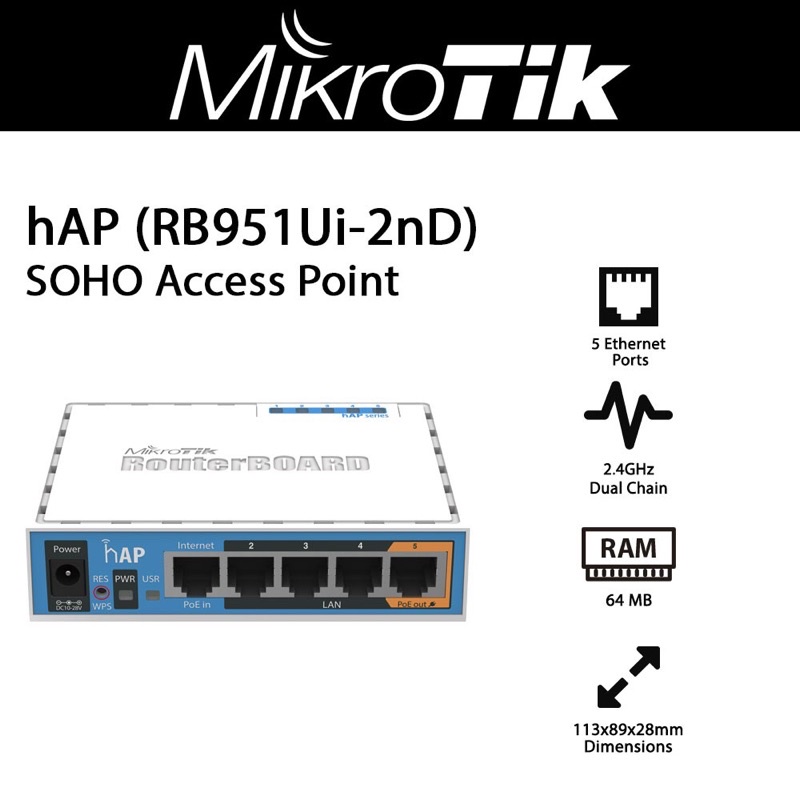 Router hAP RB951