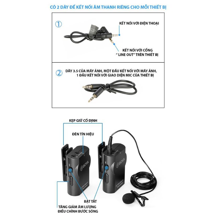 Microphone BOYA BY-WM4 Pro K1/K2