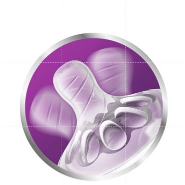 Núm ti xoắn nhám siêu mềm thay thế bình sữa Avent Natural