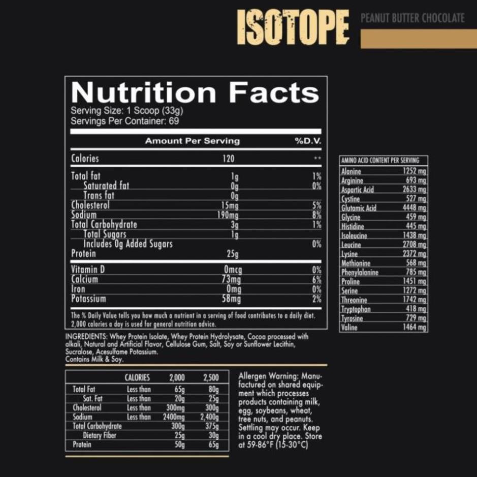 Sữa Dinh Dưỡng Bổ Sung Protein Giúp Phát Triển Cơ Bắp Nhanh REDCON1 ISOTOPE 5LBS 2.3KG Từ Mỹ