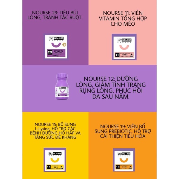 Nourse Bổ Sung Vitamin Cho Mèo - Gói 10 Viên