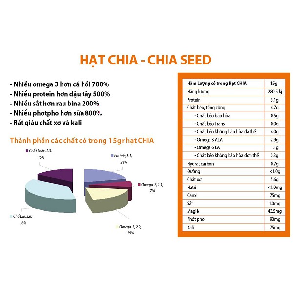 Hạt Chia trắng Organic hiệu Pow's. Khối lượng 500gr.