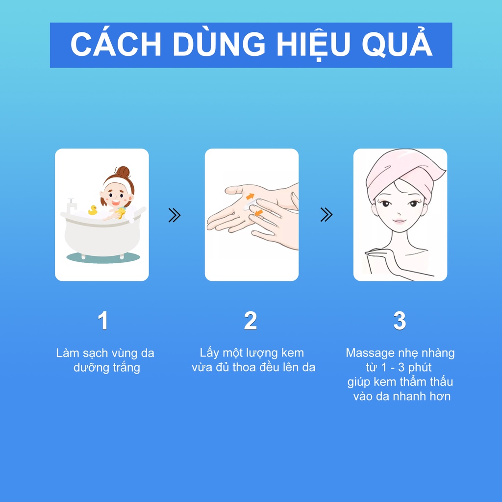 Kem dưỡng trắng da toàn thân Yococi giúp da trắng mịn, ngăn ngừa lão hoá White Perfect Body Lotion 150g