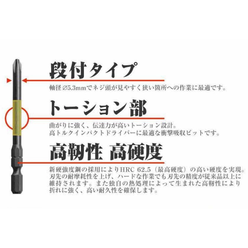 Vỉ 2 mũi vít Rồng đen loại 1 đầu dài 120mm Anex Nhật Bản ABRD-2120