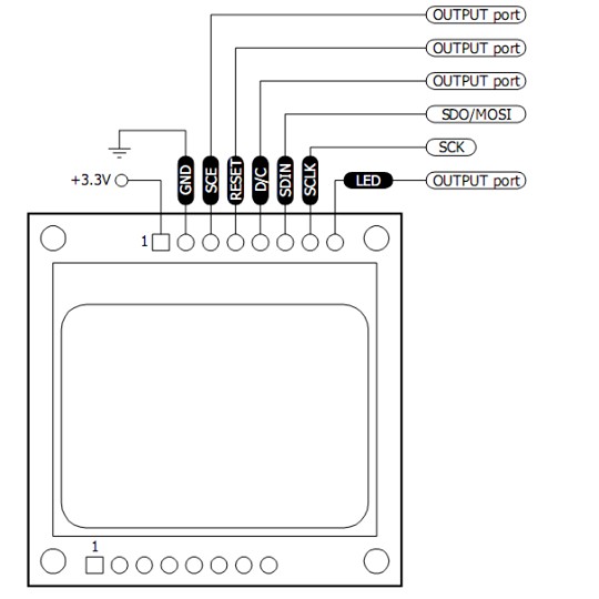 Màn Hình Nokia 5110 LCD