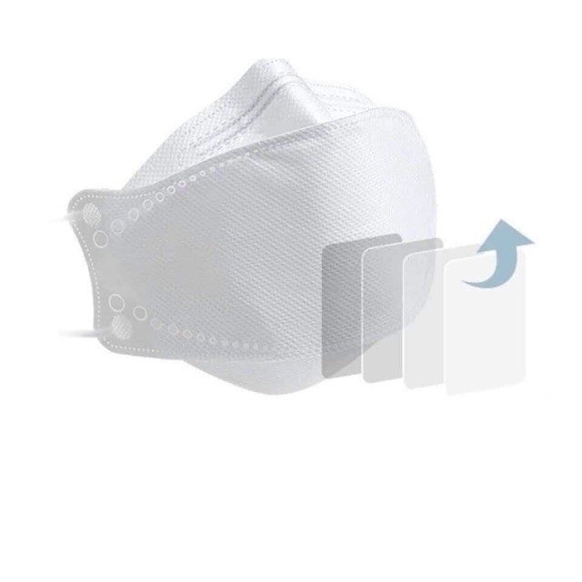 Sét 10 Cái Khẩu Trang KF94
