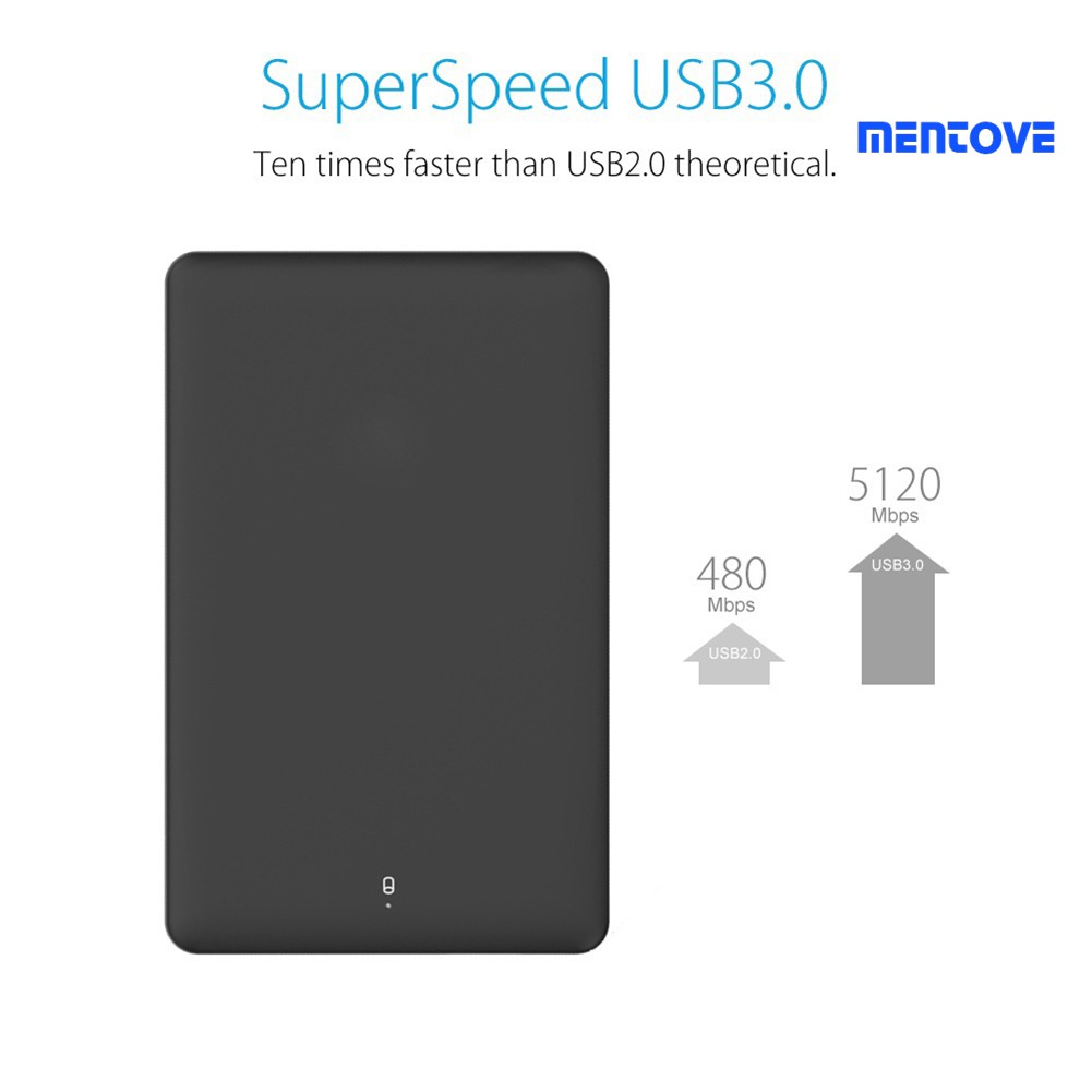 Hộp Đựng Ổ Cứng Ngoài 2.5inch Hỗ Trợ 2tb Sata Sang Usb 3.0 Ssd Ốp | BigBuy360 - bigbuy360.vn