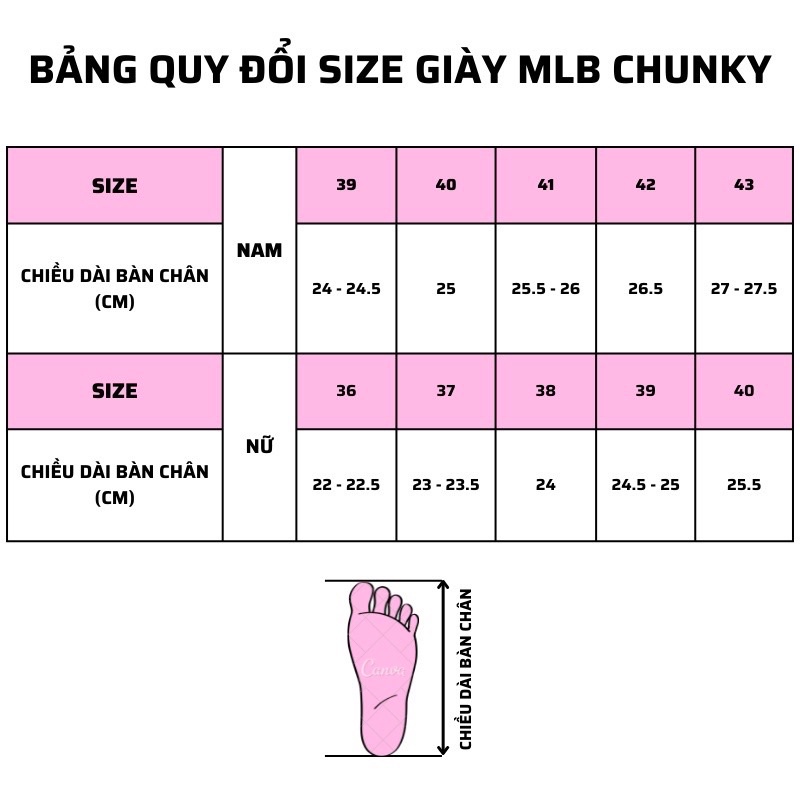 Giày Thể Thao MLB Chunky Liner New York Yankees White Green, Giày Sneaker Mlb Trắng Xanh Tăng Chiều Cao Full Box Bill