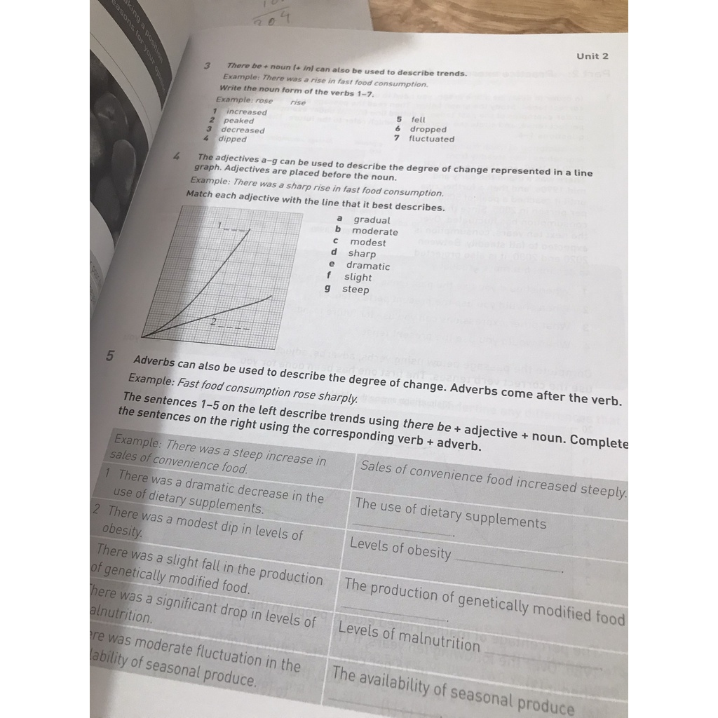 Sách - Collins English for examsm : Writing for IELTS - bìa xanh