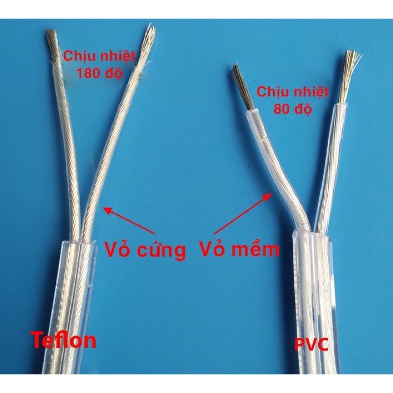 Dây điện PVC Teflon trong suốt lõi 2x0,75(18awg)lõi đồng mạ kẽm