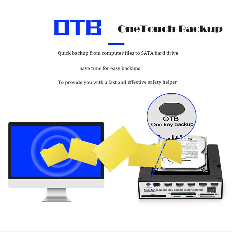 Ổ đĩa quang được tích hợp đầu đọc thẻ HUB tất cả trong một Bộ mở rộng OTB Type-C, USB, SATA, OTB (sao lưu một phím)