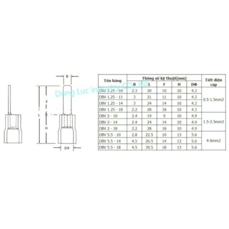 Đầu cos dây điện Pin  dẹp BDN5.5-10 /Đầu cos dây điện Pin  dẹp BDN5.5-14