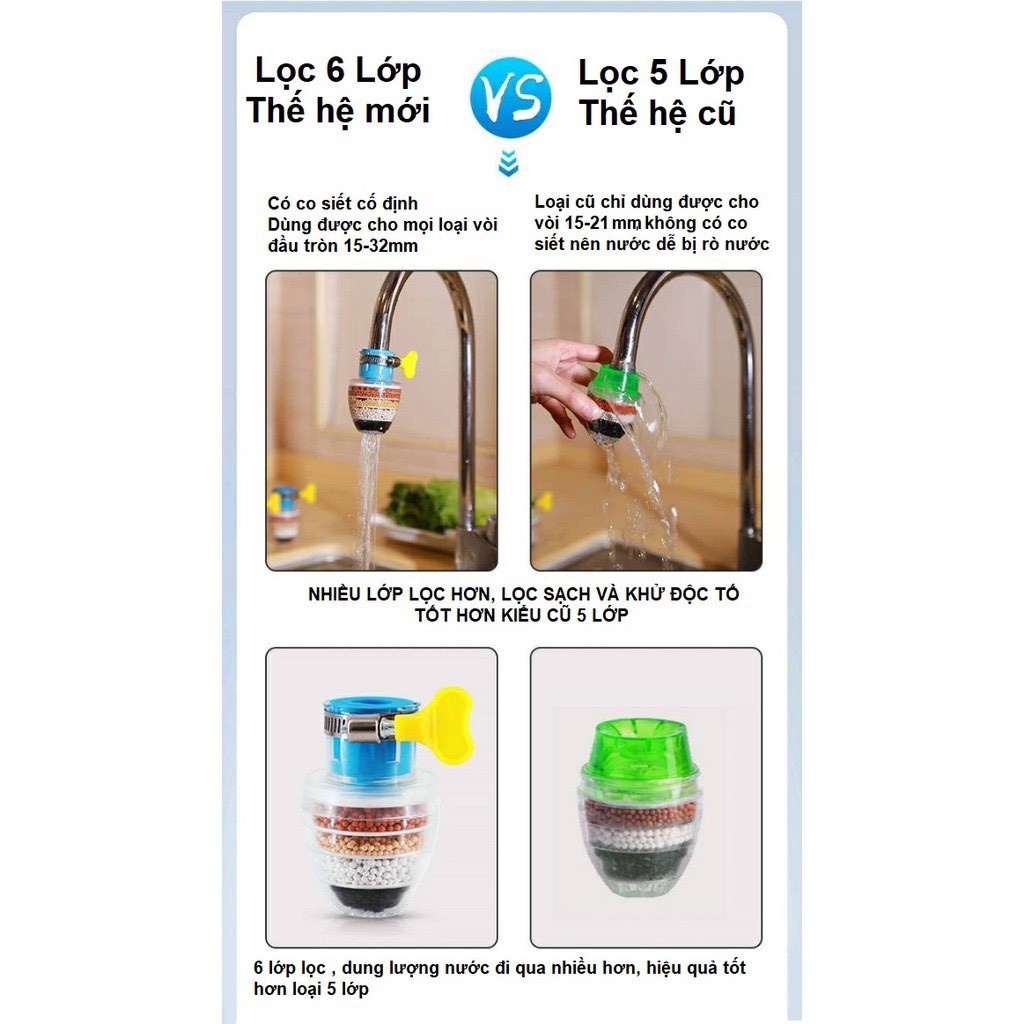 Đầu Lọc Nước Trực Tiếp Tại Vòi 6 Tầng Lọc An Toàn Siêu Sạch Tuyển Sỉ