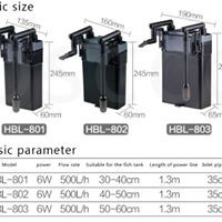 Lọc thùng treo Sun sun HBL