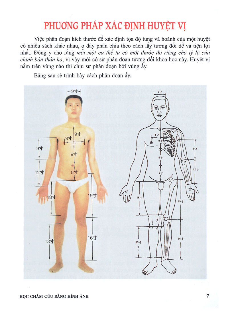 Sách Học Châm Cứu Bằng Hình Ảnh