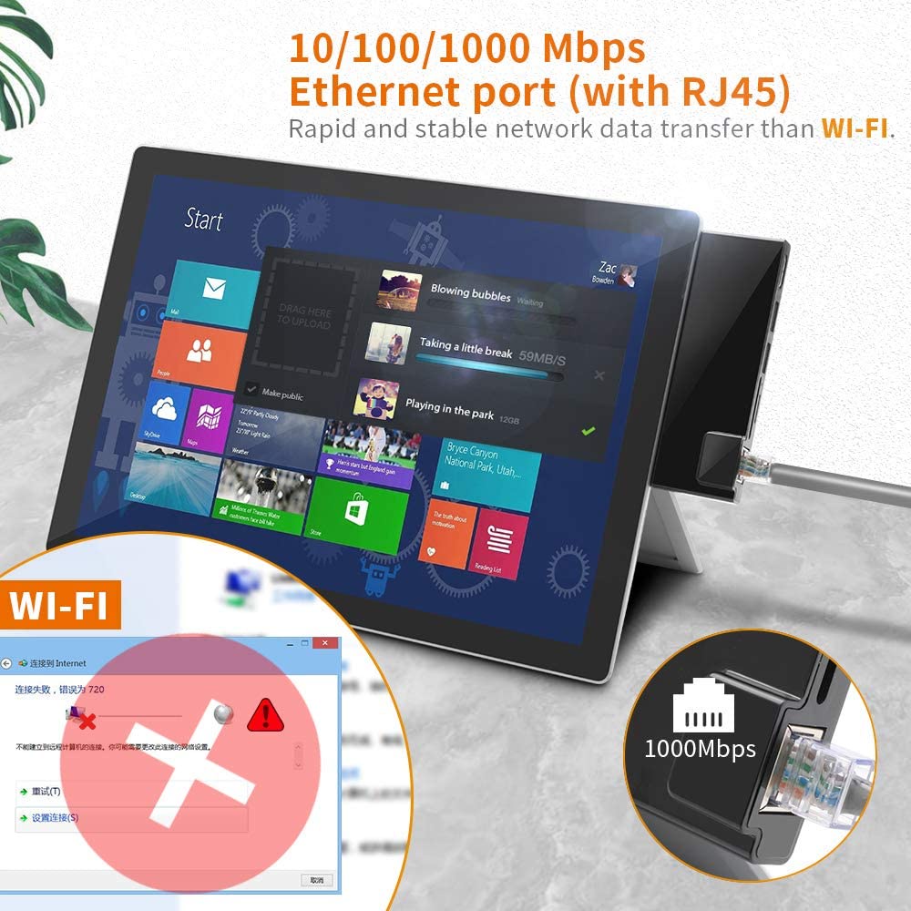 Surface Go Docking Station, USB C Hub Bộ chuyển đổi HDMI 5 trong 1 Hub loại C với 100M RJ45 Ethernet, 4K USB C to HDMI, 2 cổng USB 3.0, Đầu ra âm thanh / Mic (Tai nghe) cho Microsoft Surface Go (2018)