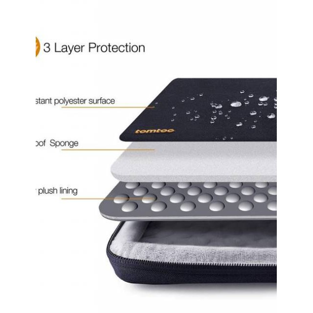 TÚI CHỐNG SỐC TOMTOC (USA) 360° PROTECTIVE MACBOOK PRO 15” NEW A13-E02D)