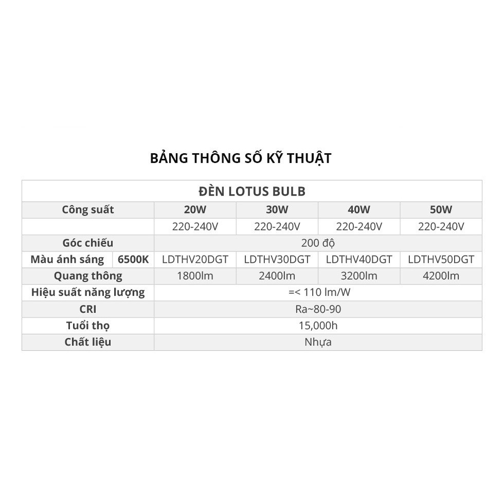 Đèn LED Bulb Trụ Trắng PANASONIC Lotus Series Công suất 20W ánh sáng trắng 6500K Siêu bền Siêu tiết kiệm điệ