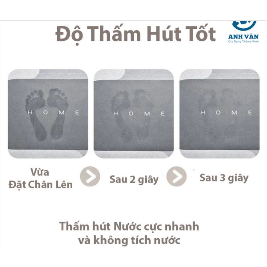 Thảm lau chân silicon bầu dục siêu thấm hút - thảm chùi chân nhà tắm có đế silicon chống trơn trượt