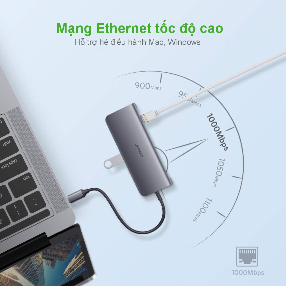 Bộ chuyển đổi đa năng UGREEN CM121 CM212 cho MacBook, Dell XPS 13, và thiết bị máy tính điện thoại hỗ trợ USB type C