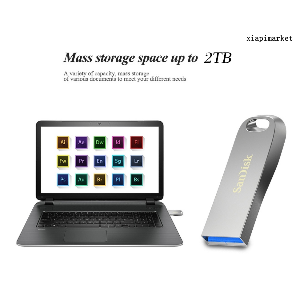 Usb 3.0 Dung Lượng 1 / 2tb Tốc Độ Cao | BigBuy360 - bigbuy360.vn