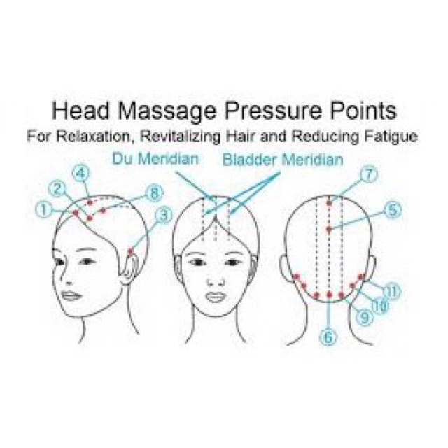Dụng Cụ Mát Xa Da Đầu Cầm Tay