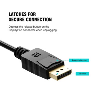Dây cáp chuyển đổi 1.8M DP sang HDMI