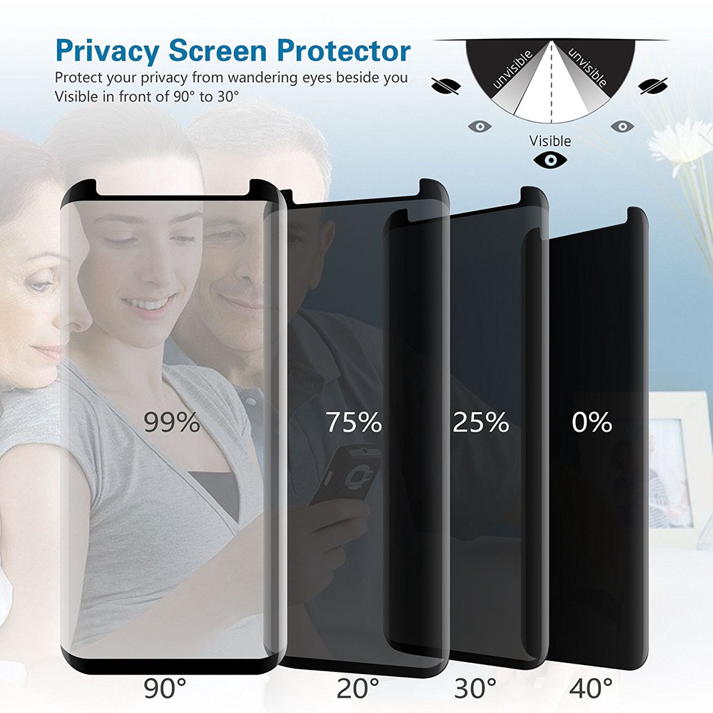 Kính cường lực bảo vệ màn hình chống nhìn trộm cho For  Samsung Galaxy Note 8 S8 S9 Plus