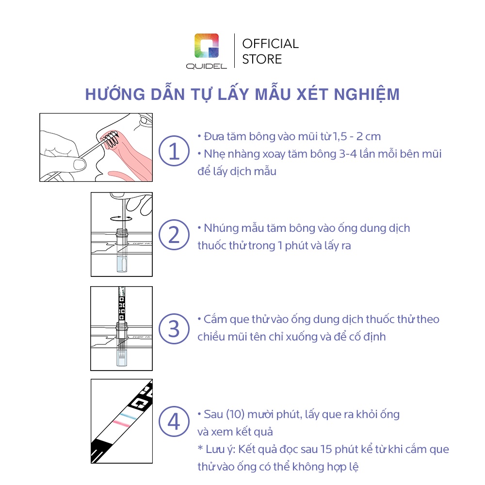 Combo 3 hộp x 2 kit QuickVue Covid-19 Test nhanh tại nhà (lấy mẫu mũi chỉ 1.5 - 2cm không gây đau) - Hàng Mỹ chính hãng