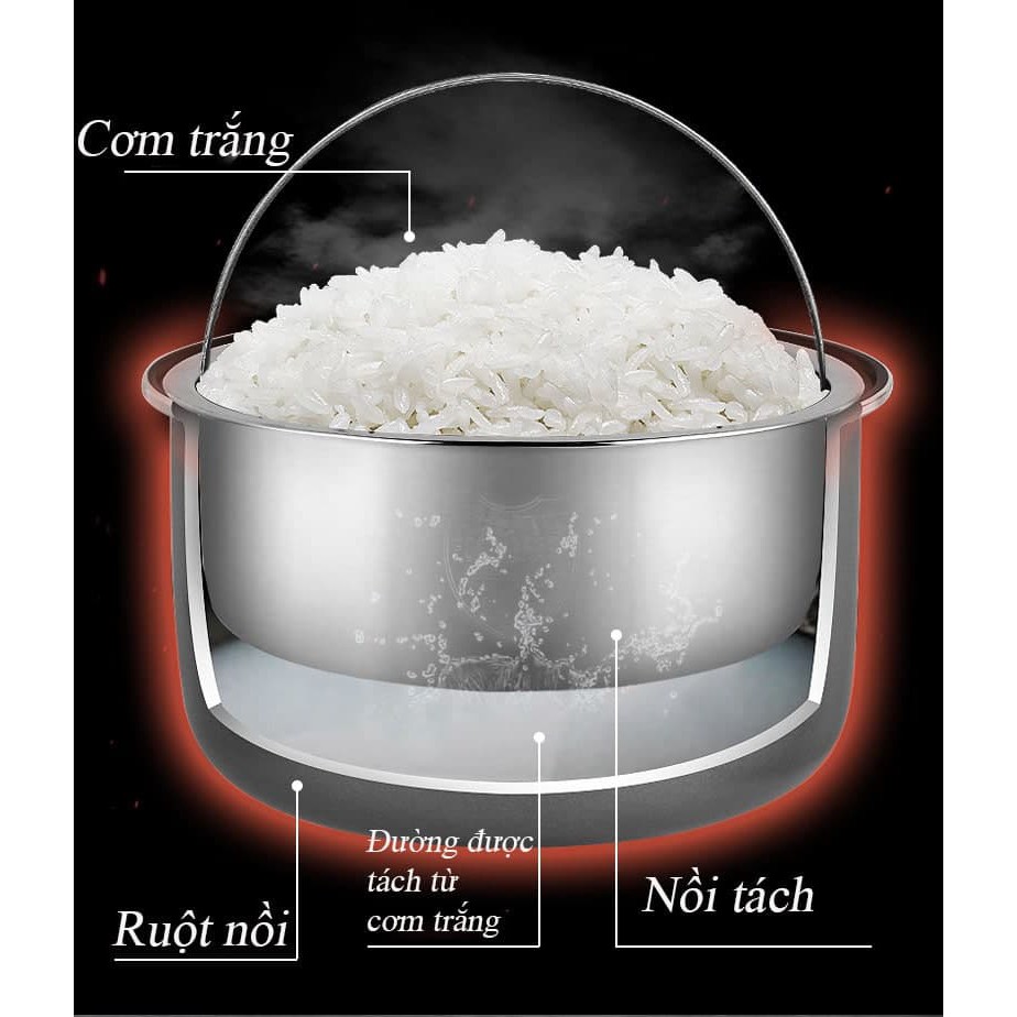 Nồi cơm điện tử, nồi cơm mini tách đường Yoice đảm bảo sức khỏe - có dung tích 3 Lít - lòng nồi chống dính cao cấp | BigBuy360 - bigbuy360.vn