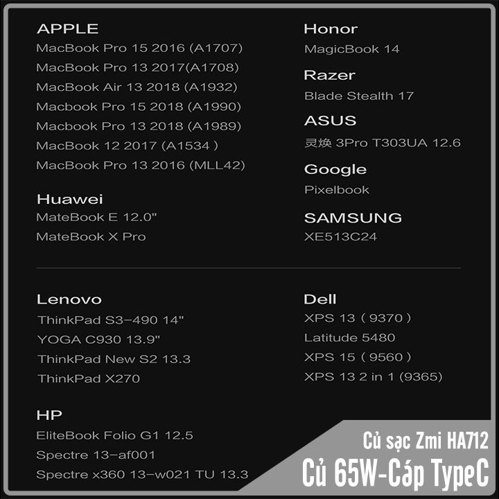 Củ sạc nhanh Xiaomi Zmi HA712 PD 65W USB-C