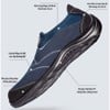 GIÀY BẢO HỘ KHÔNG DÂY SAFETY JOGGER YUKON SIÊU NHẸ | BigBuy360 - bigbuy360.vn