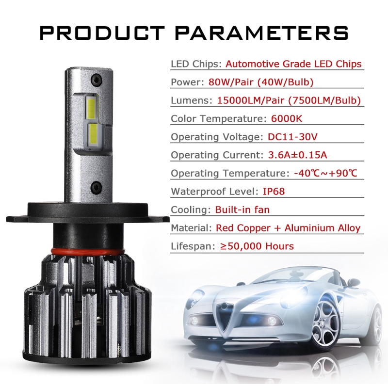 Bộ 2 bóng đèn pha NovSight H4 9003 HB2 80W 15000LM cho xe ô tô